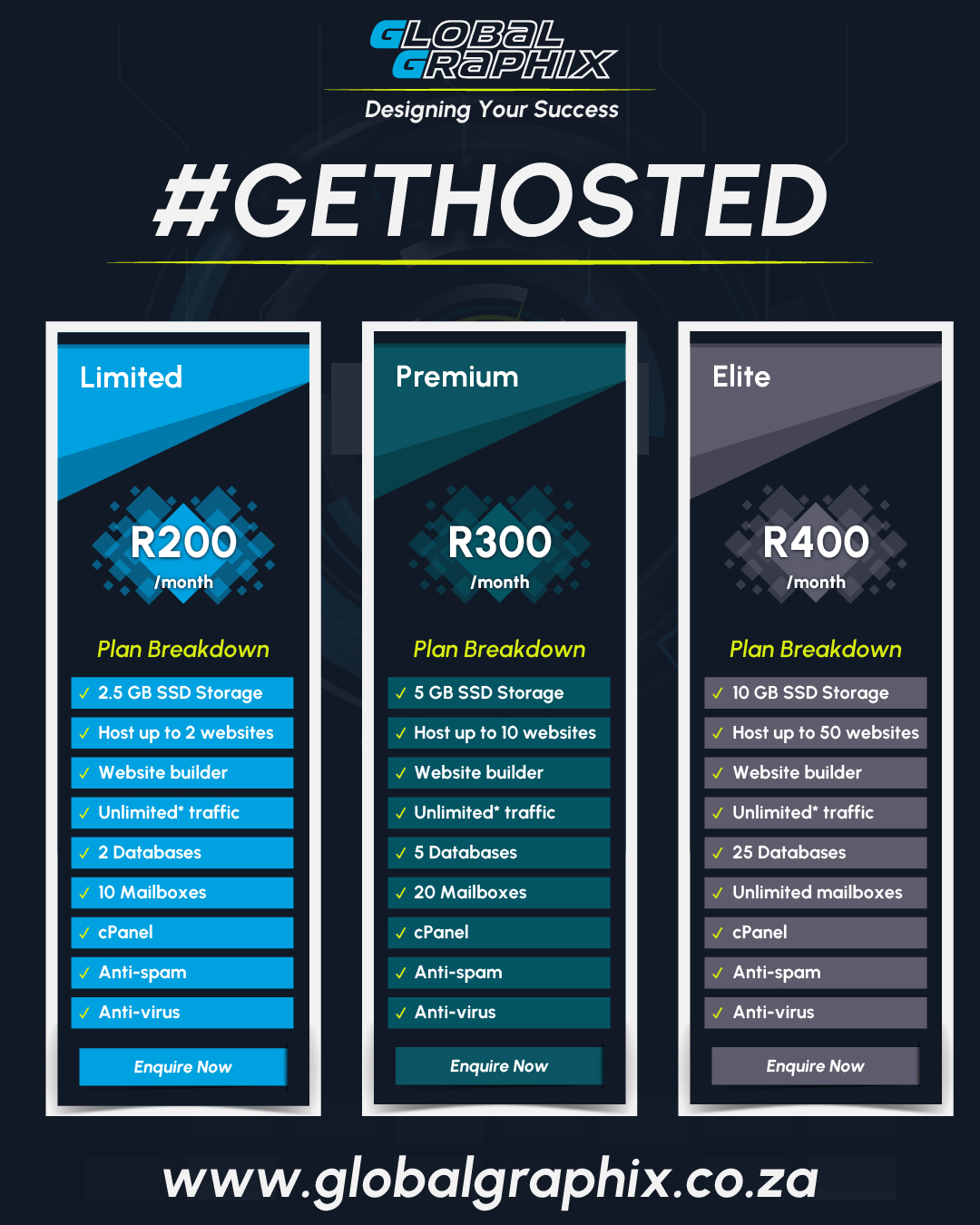 Website hosting services offered under R400 in South Africa