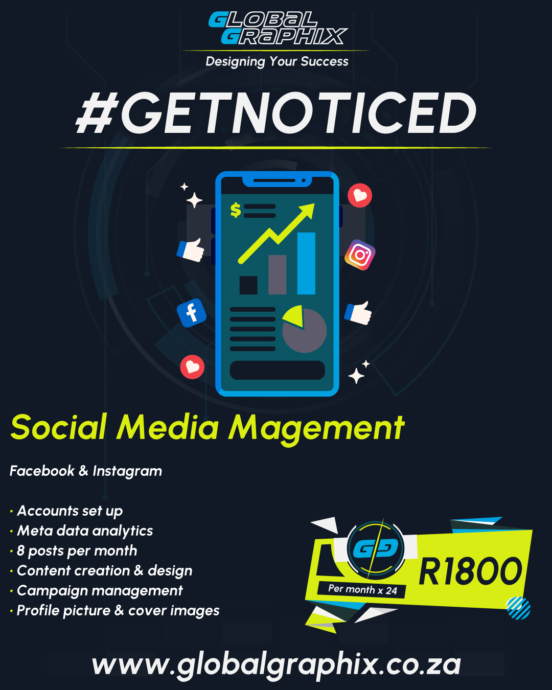 Social Media Management under 2k